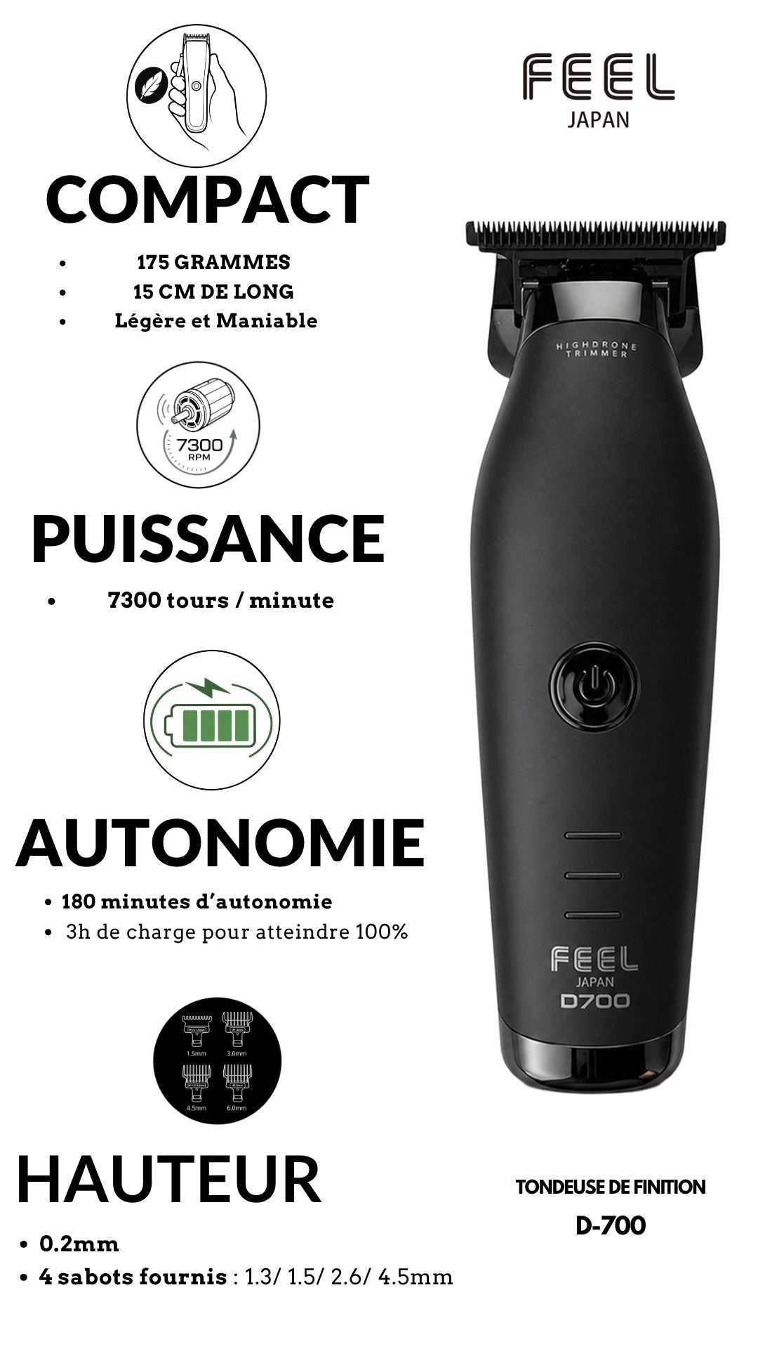 Présentation ds tondeuses de finition FEEL JAPAN STEALTH D700