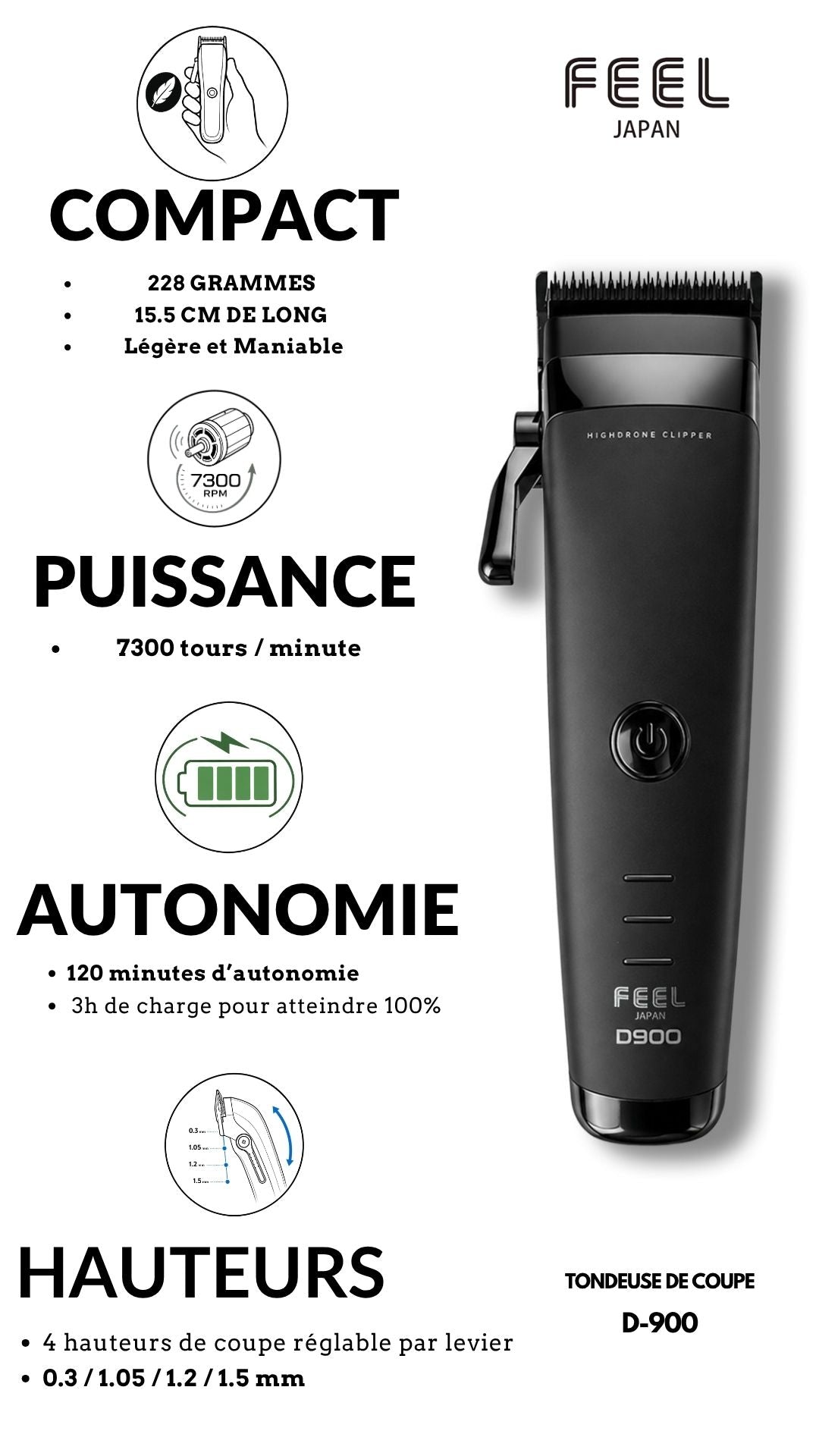 Présentation des tondeuses  de coupe FEEL JAPAN HighDrone D900