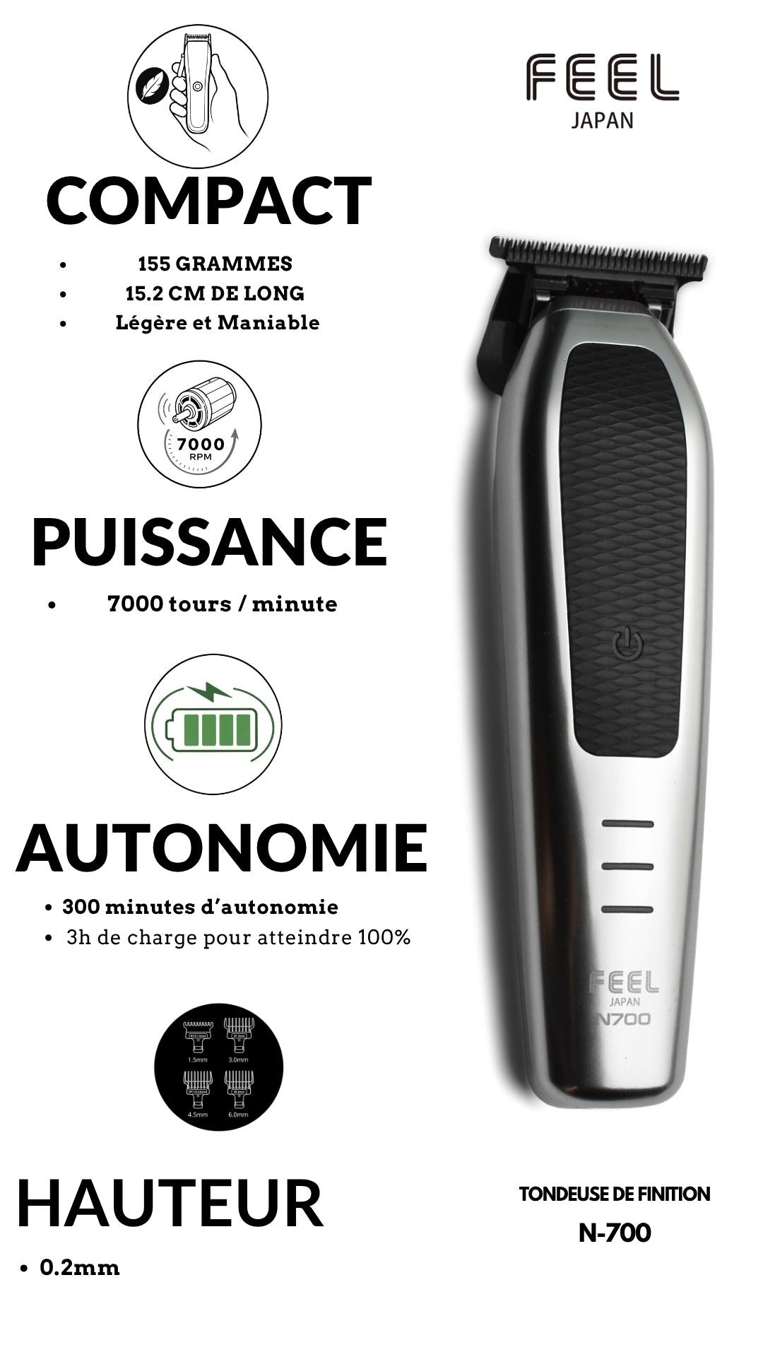 Présentation ds tondeuses de finition FEEL JAPAN STEALTH N700
