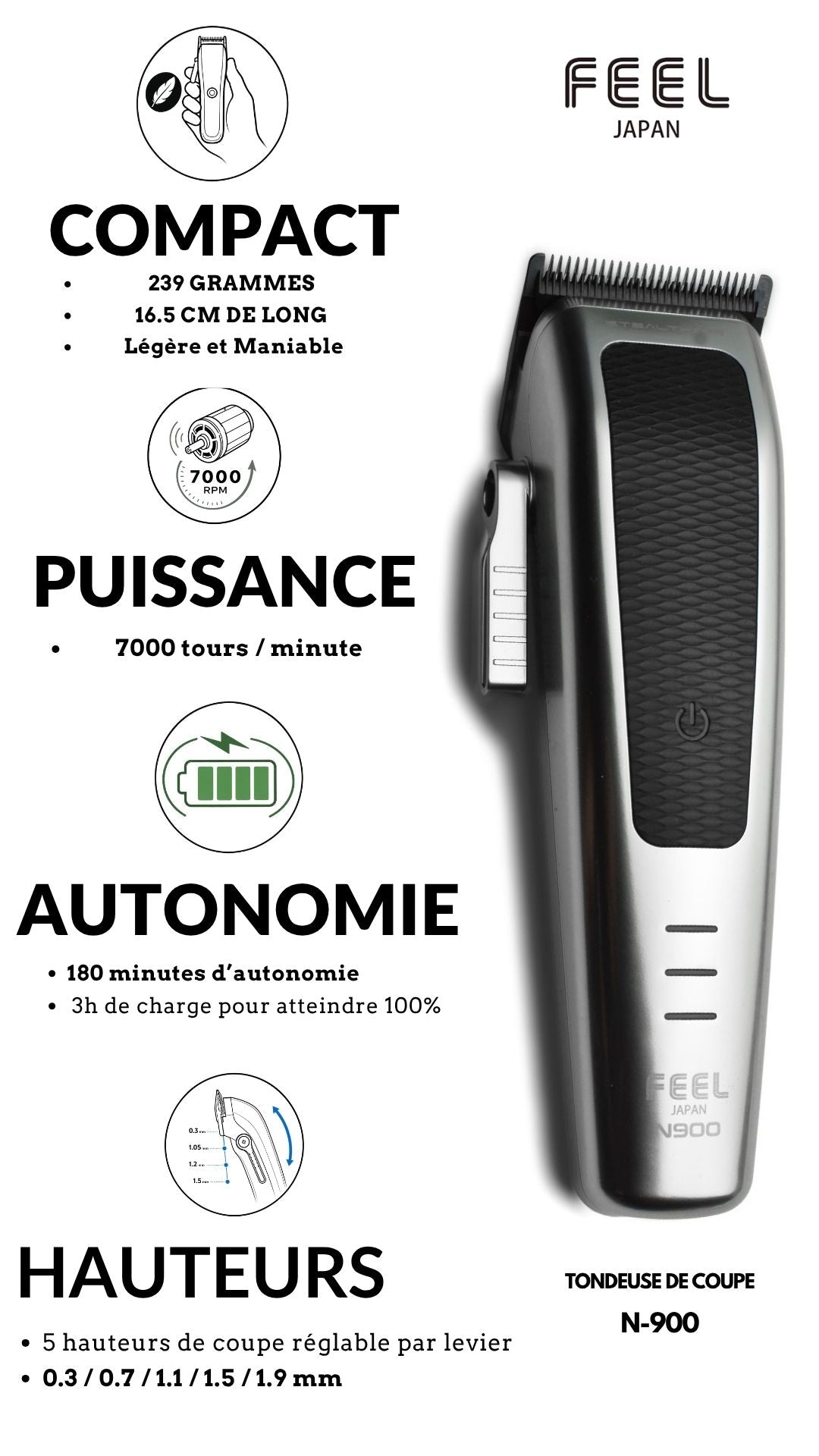Présentation ds tondeuses de coupe FEEL JAPAN STEALTH N900